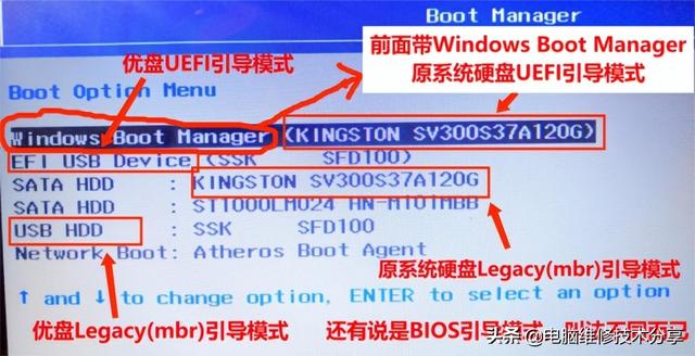 u盘刷bios必须格式化吗