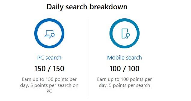 Microsoft解释每日Edge点数奖励计划变化的原因