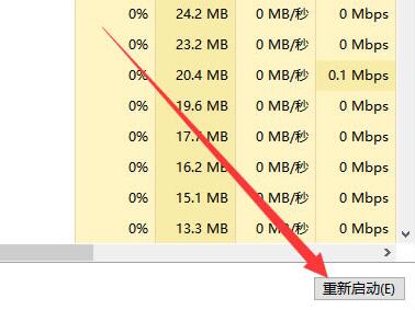 win10开机后桌面无响应 点什么都不行