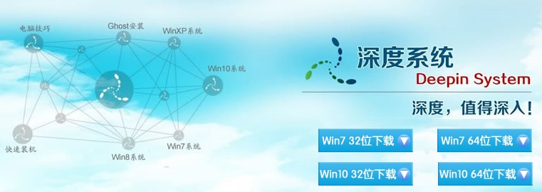 探究深度技术如何提升Win10系统的实用性