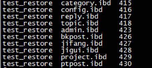 MySQL借助ibd文件恢复数据技巧？