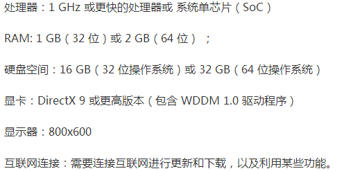 老机器用win7流畅还是win10流畅