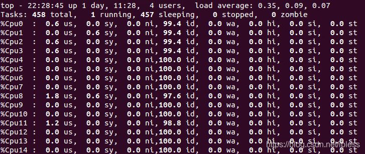 Linux中计算特定CPU使用率案例详解