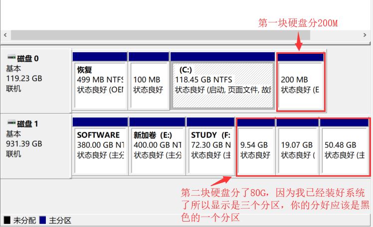 Windows10安装ubuntu18.04双系统教程的方法步骤(图文)