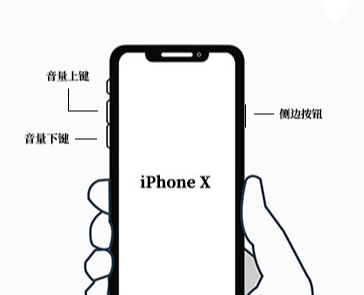 iPhone开机一直白苹果闪烁，3个办法解决白苹果卡在开机画面！