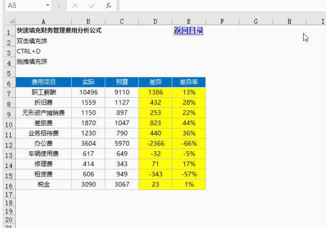 会这10个Excel 快捷键，工作效率瞬间飙升