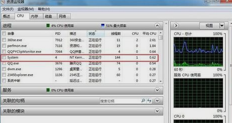 win7任务管理器怎么看cpu频率