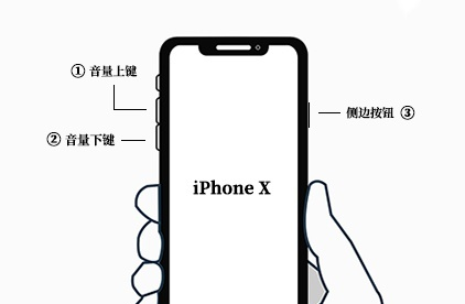 iPhone11莫名自动重启是怎么回事？有啥解决办法？