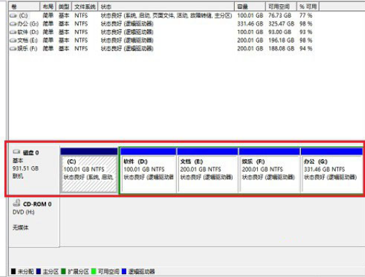 win10逻辑分区和主分区的区别