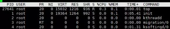 常用Linux进程及作业管理命令