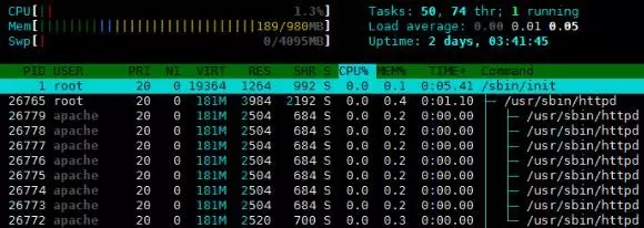 常用Linux进程及作业管理命令