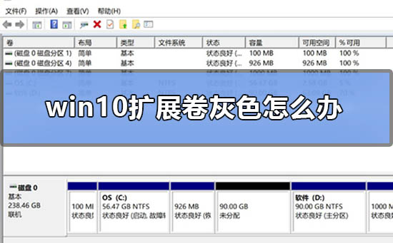 win10扩展卷显示灰色，如何解决？