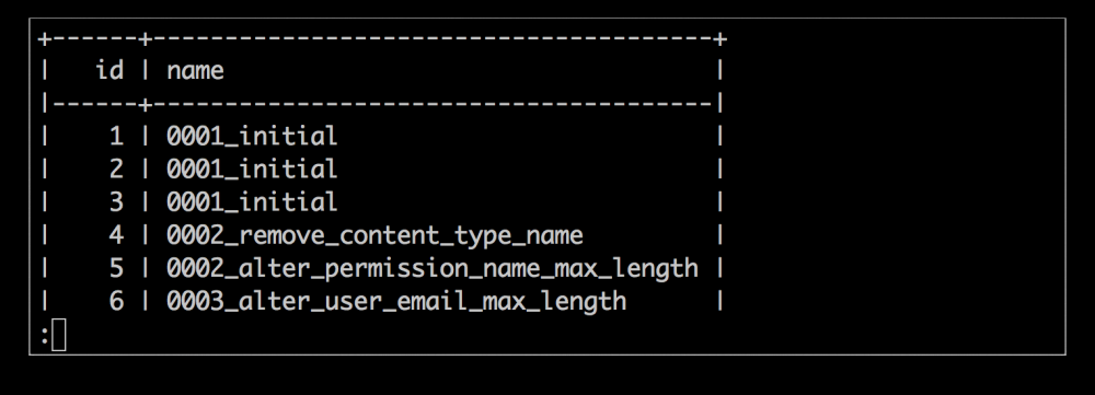 MyCLI ：易于使用的 MySQL/MariaDB 客户端