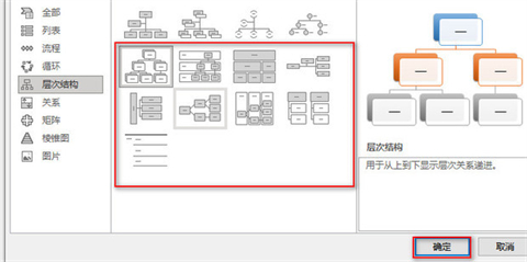 组织架构图在word制作方法 word中怎么弄组织架构图