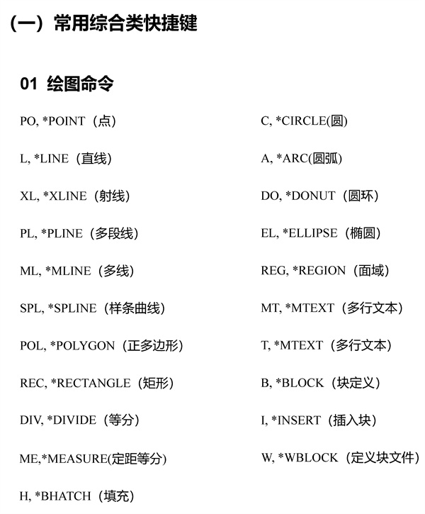 《cad2007》快捷键命令大全