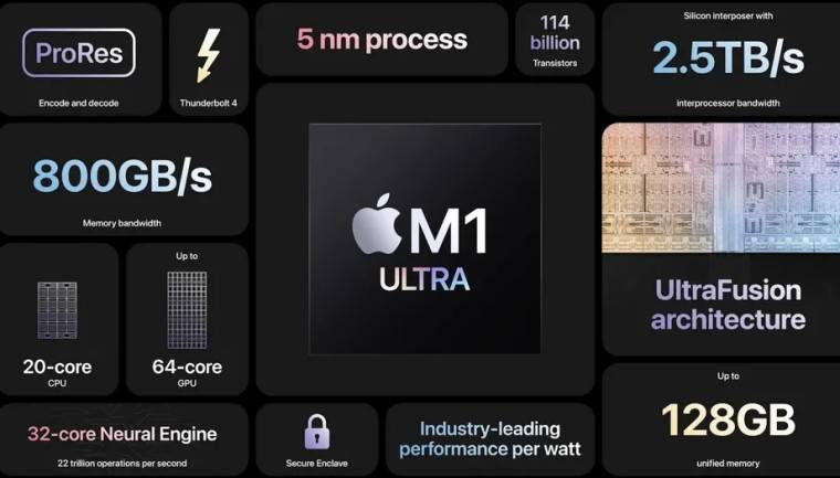 Apple 的新 Mac Studio 桌面将配备 M1 Ultra SoC，这是两个 M1 Max 芯片组