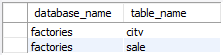 DBA技术分享（十二）- Mysql关于查找模式对象的语句