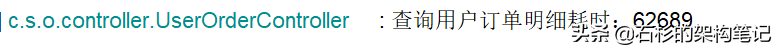 分库分表实战（6）：小试牛刀—千万级数据之sql优化上篇