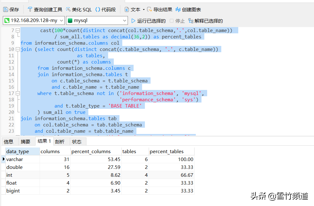 DBA技术分享（九）- MySQL数据库中查找最常用的数据类型