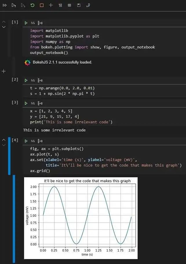 14个必备的VSCode Python插件，让你飞快写出Python代码！