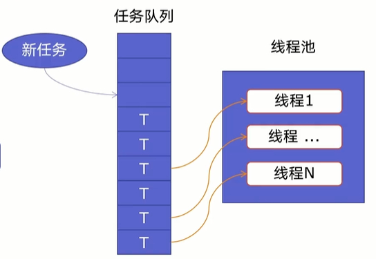 获取并分析旅游景点信息及评论的Python实战