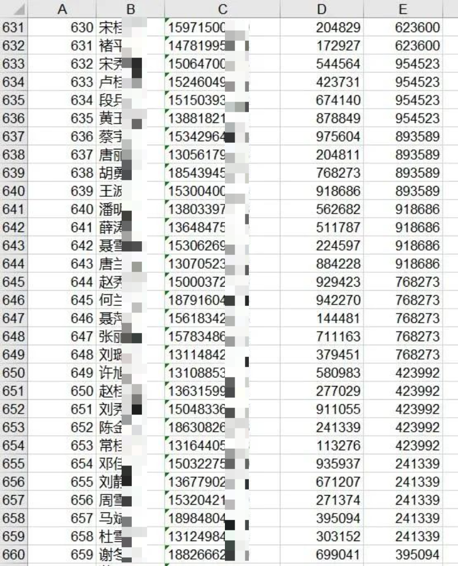 Python库助我成功摧毁了一个传销团伙，让我感慨万分！