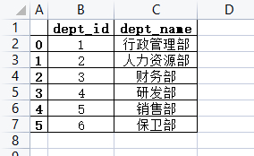 Python 三行代码实现数据库和 Excel 的导入导出