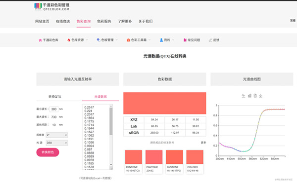 一款懒人必备的Python爬虫神器