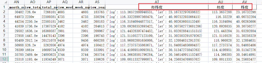 用Python展示全国高校的分布情况