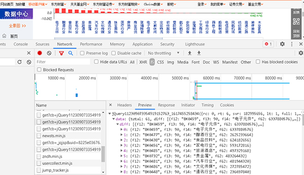 如何使用Python编写爬取股票板块资金流的程序？