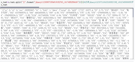 如何使用Python编写爬取股票板块资金流的程序？