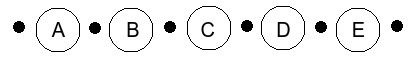 使用C++编程，找到停靠站的数量