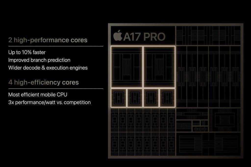 全面分析A17 Pro与A16 Bionic的差异与优势