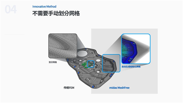 《MeshFree 2021》新功能介绍