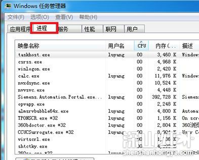 win7系统关机一直转圈怎么解决 win7系统关机一直转圈解决方法