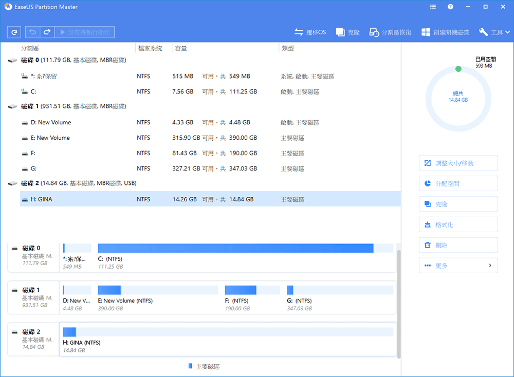 c盘无法扩展卷是怎么回事 推荐c盘不能扩展分区处理方法