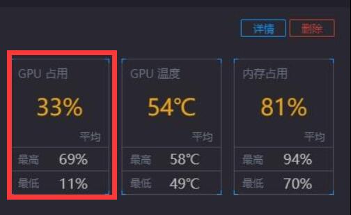 win11显卡占用率低怎么解决？win11显卡占用率低解决教程