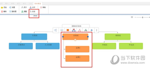 iMindMap专门制作组织框架 使用方法教程