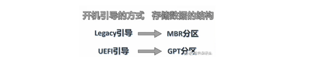 u启动windows8pe工具箱