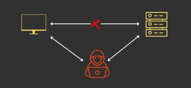 关于 Linux 中 known_hosts 文件的必知必会