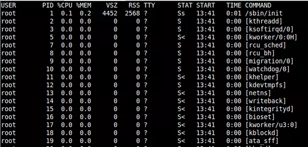 深入探索Linux下的进程分析技术！