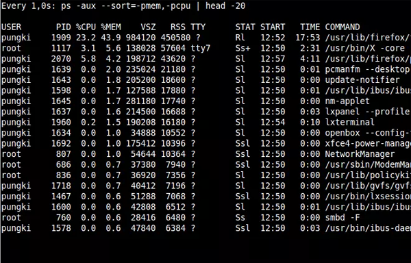 深入探索Linux下的进程分析技术！