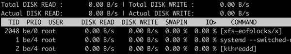 了解Linux系统监控的强大工具