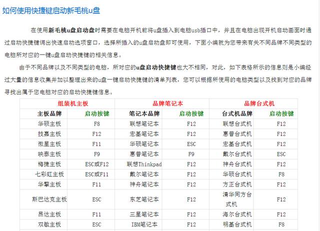 如何用u盘安装w7系统教程