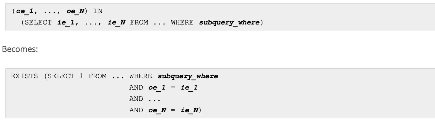 记踩到 MySQL in 子查询的“坑”