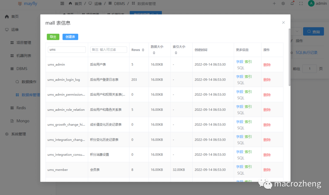 堪称一站式管理平台，同时支持Linux、MySQL、Redis、MongoDB可视化管理！