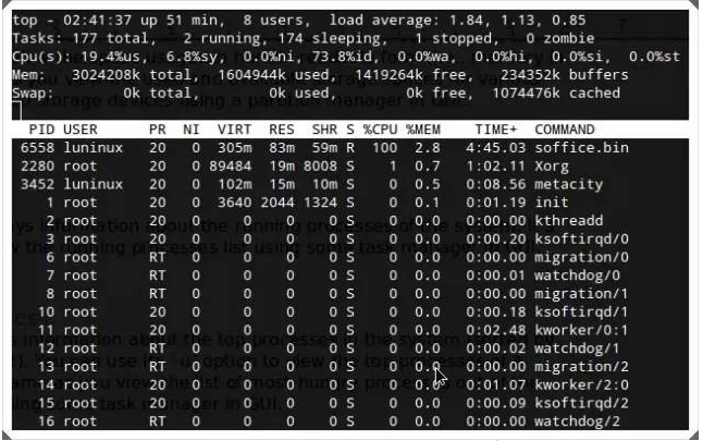 29个你必须知道的Linux命令