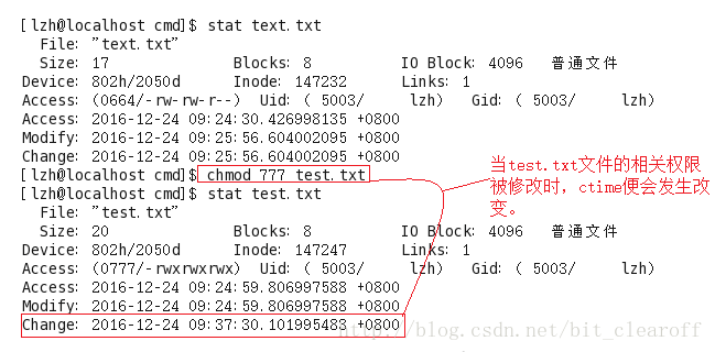 精通Linux文件时间：从入门到实战