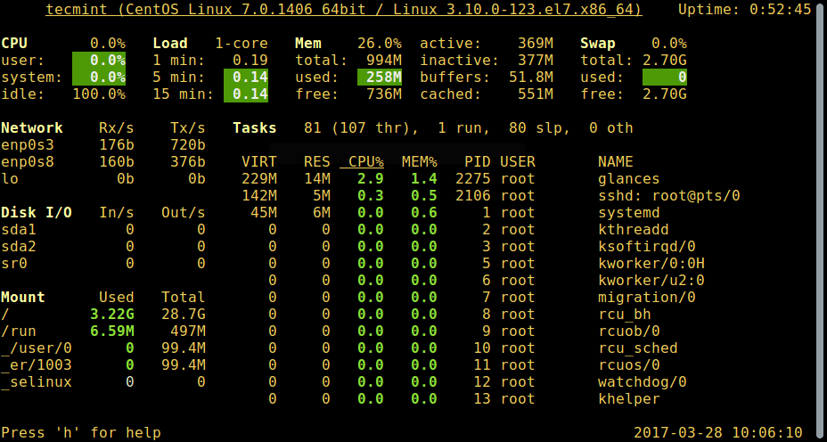 关于Linux 进程你要知道的事