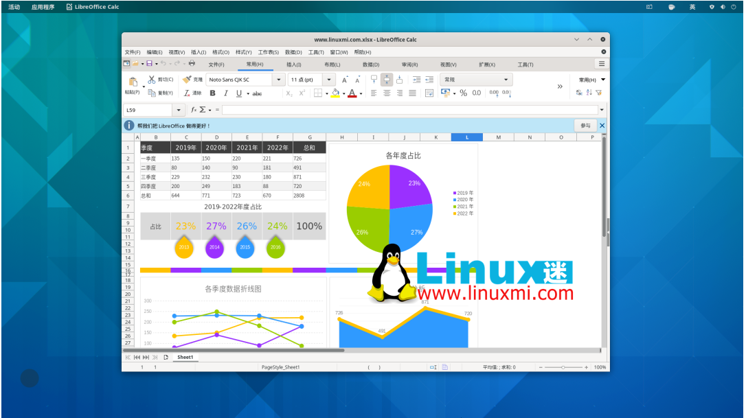 Linux 新手常见的 10 个认知误区